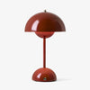 The Modern Perspective  - Retro Lamp for desk