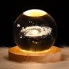 Without a Crystal Ball? 247 crystal ball- Modern Earth