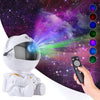 Buy Now Galaxy light Projector Online In The USA | Modern Perspective